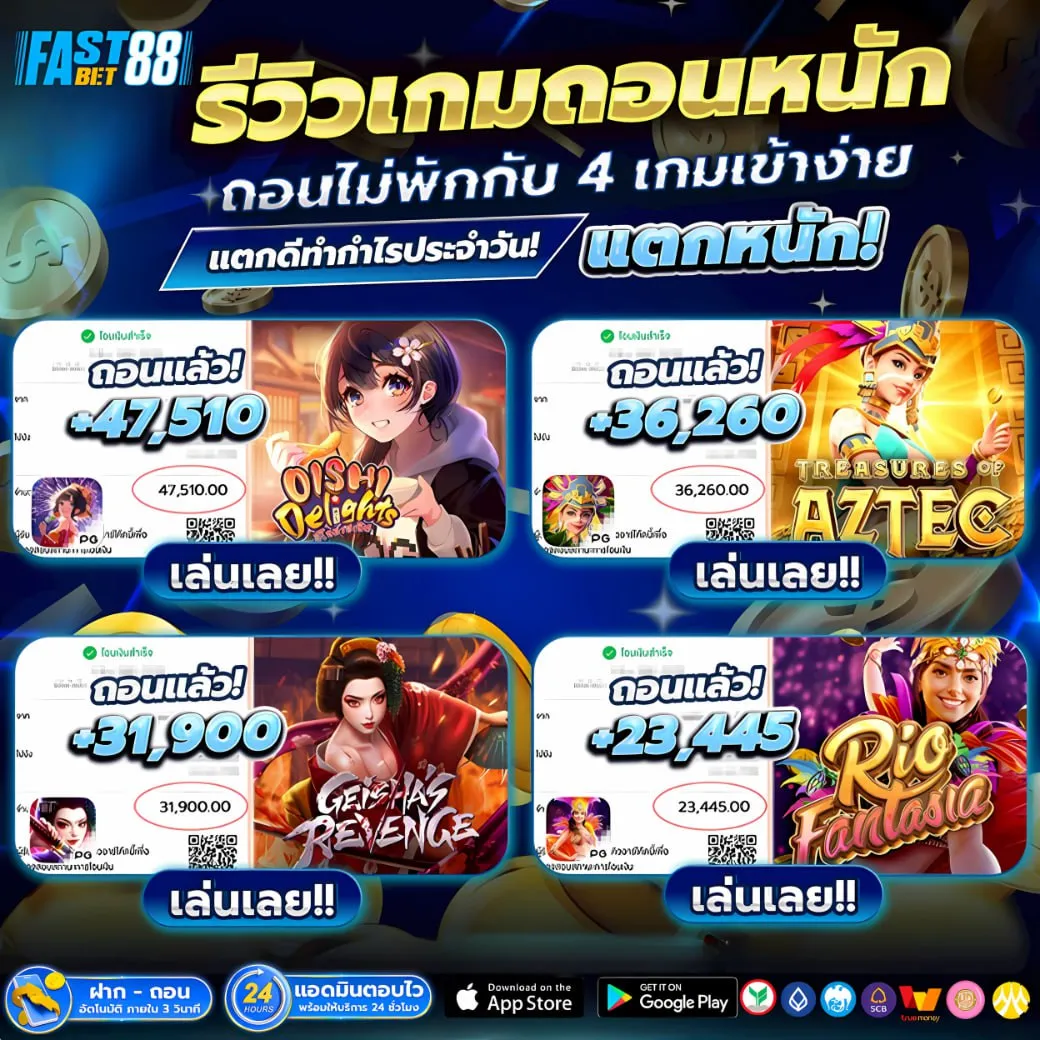 fastbet88 รีวิวเกม